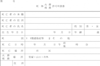 埋葬証明書の発行